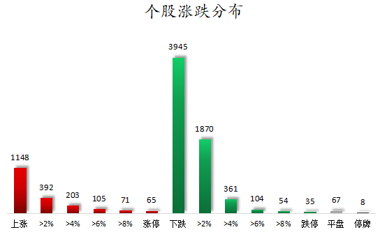 数据复盘丨水产养殖、锂矿等概念走强 龙虎榜机构抢筹10股